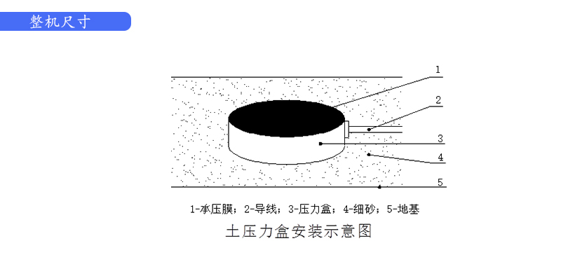 橋梁監(jiān)測(cè),邊坡監(jiān)測(cè),靜力水準(zhǔn)儀,固定式測(cè)斜儀,全向位移計(jì),傾角儀,房屋監(jiān)測(cè)